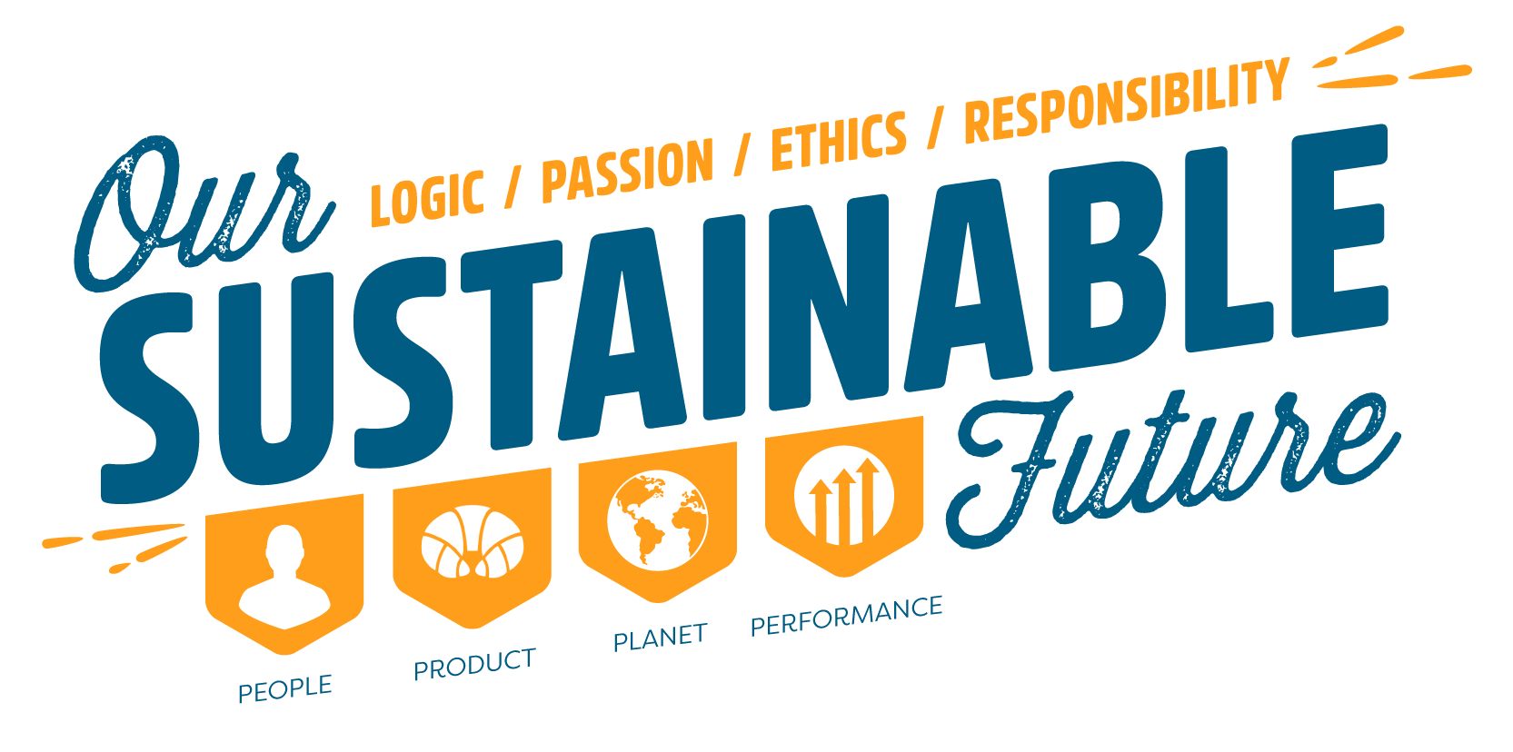 Our Sustainable Future